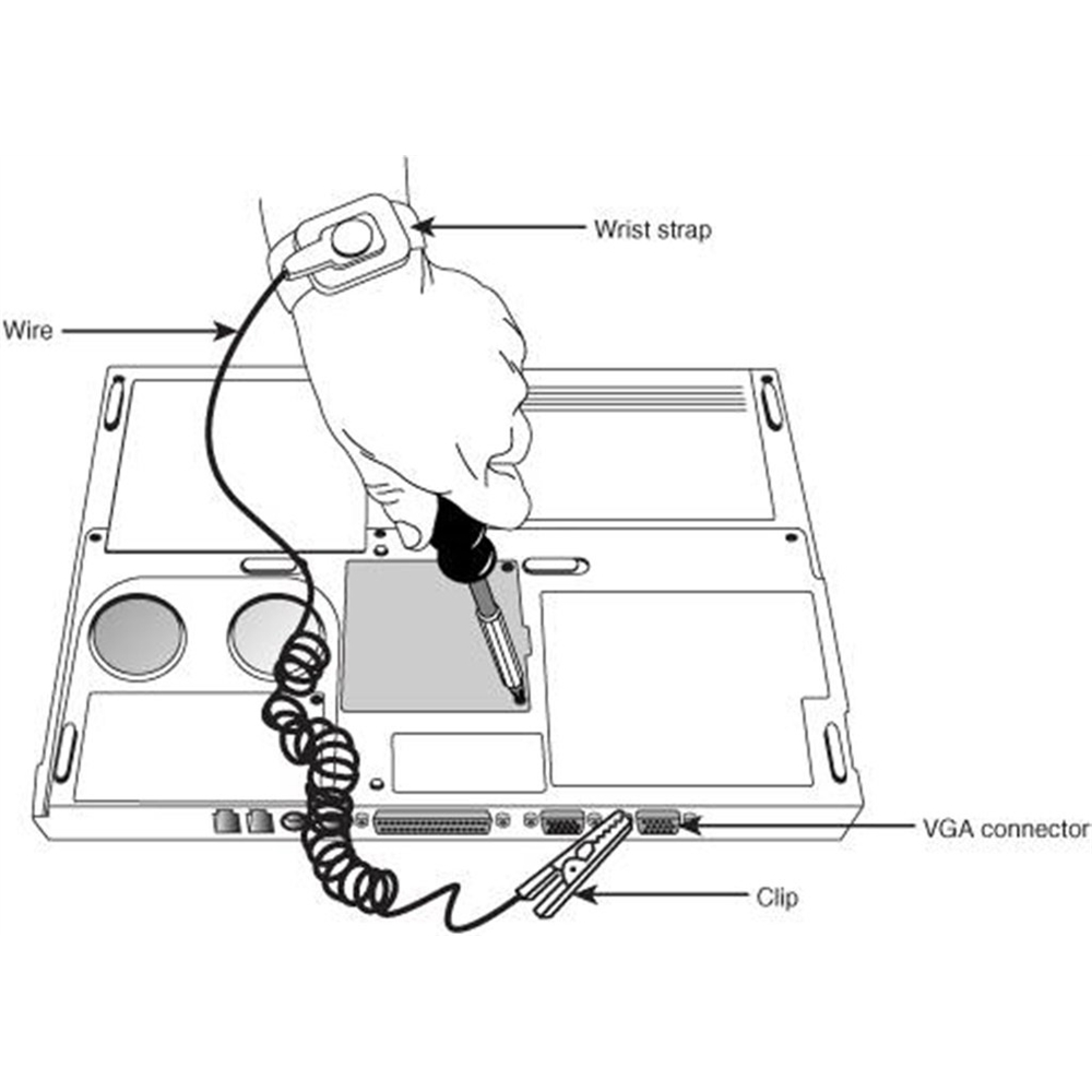 Bracelet antistatique ESD SAFE